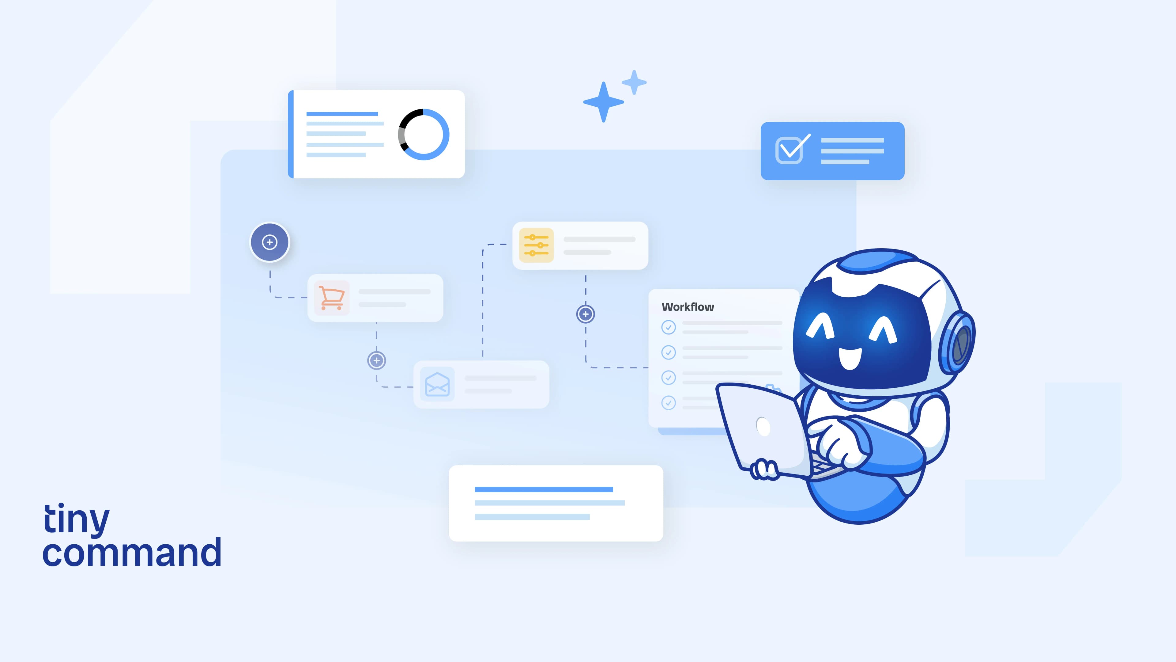 The Future of Workflow Automation and AI in the World of Business